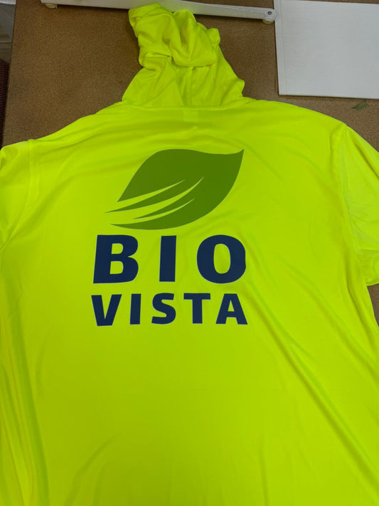 DTF Transfers By Size