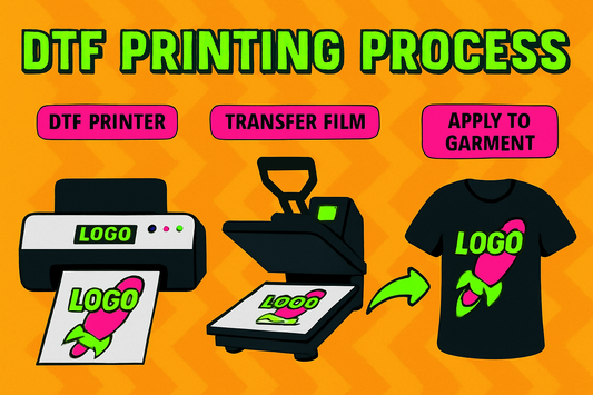 DTF printing process